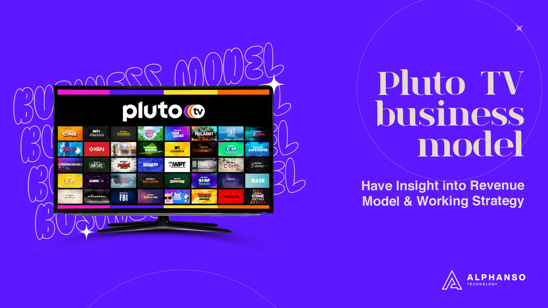Pluto TV Business Model