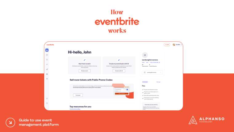 How Eventbrite Works